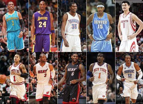 盛哲在分析 盛哲在分析