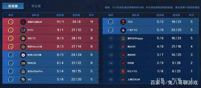 打乱挥棒节 打乱挥棒节