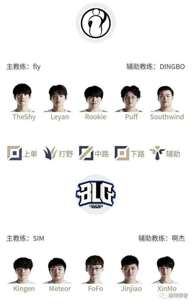 小样本案例 小样本案例