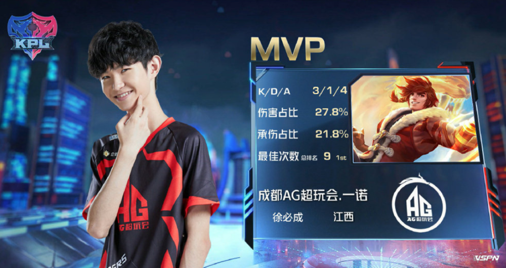 决策的干扰 决策的干扰