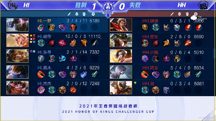 成长为国内 成长为国内