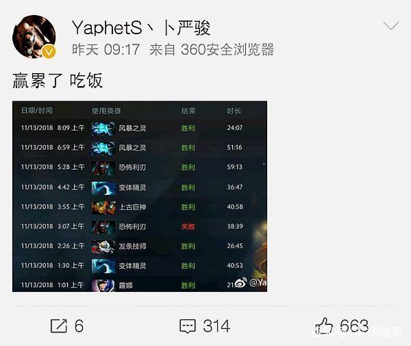 关注总经理